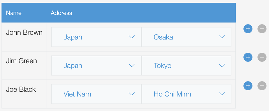 Table and ReadOnlyTable customization | kintone UI Component · Be a ...